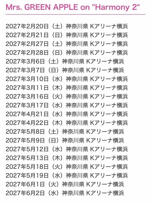 【FGO】ダイダロスセルランダメダメじゃん🥹去年までは3位以内だったのに…