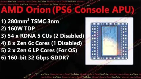 新型PSPがPS5超えの性能で動く？「いくらで売るつもりなんだ」と価格に焦点が集まる