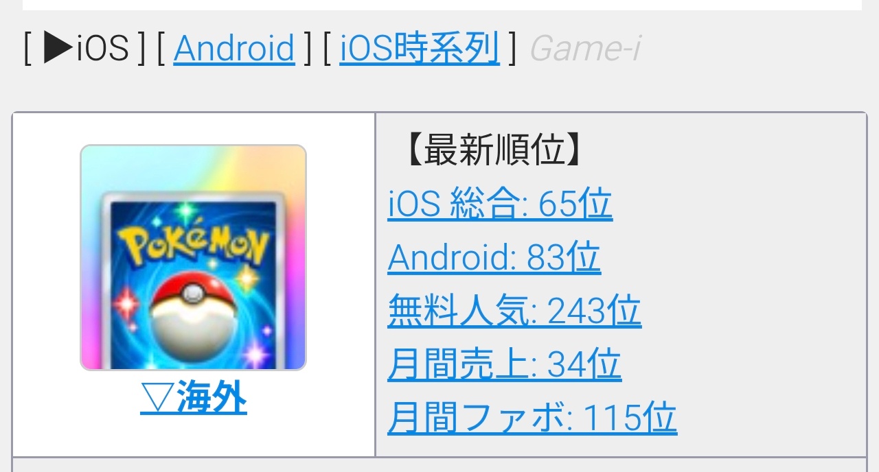 Switch2の大作売上低迷に「ただのPS4」と辛辣なツッコミｗｗｗ