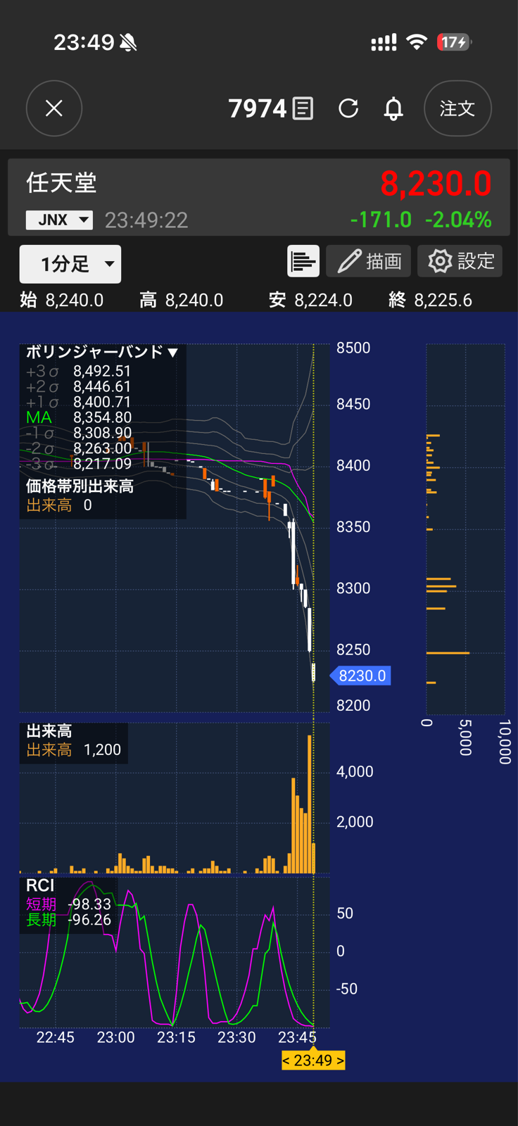 カービィ、まさかのオープンワールド！？