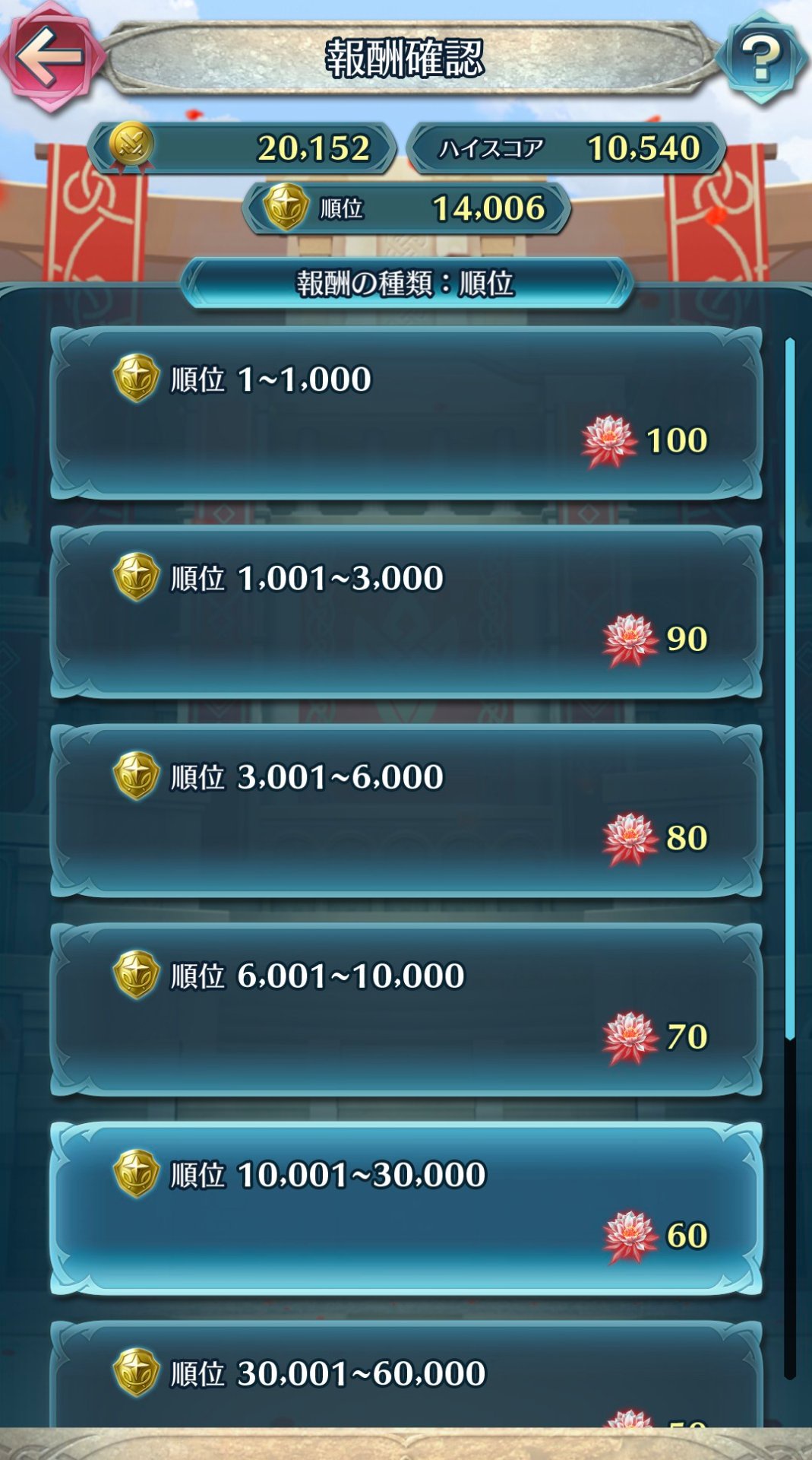 【FEH】ブレイズアーツ弱すぎて必要ない…「ステと移動あげたほうがよくない？」