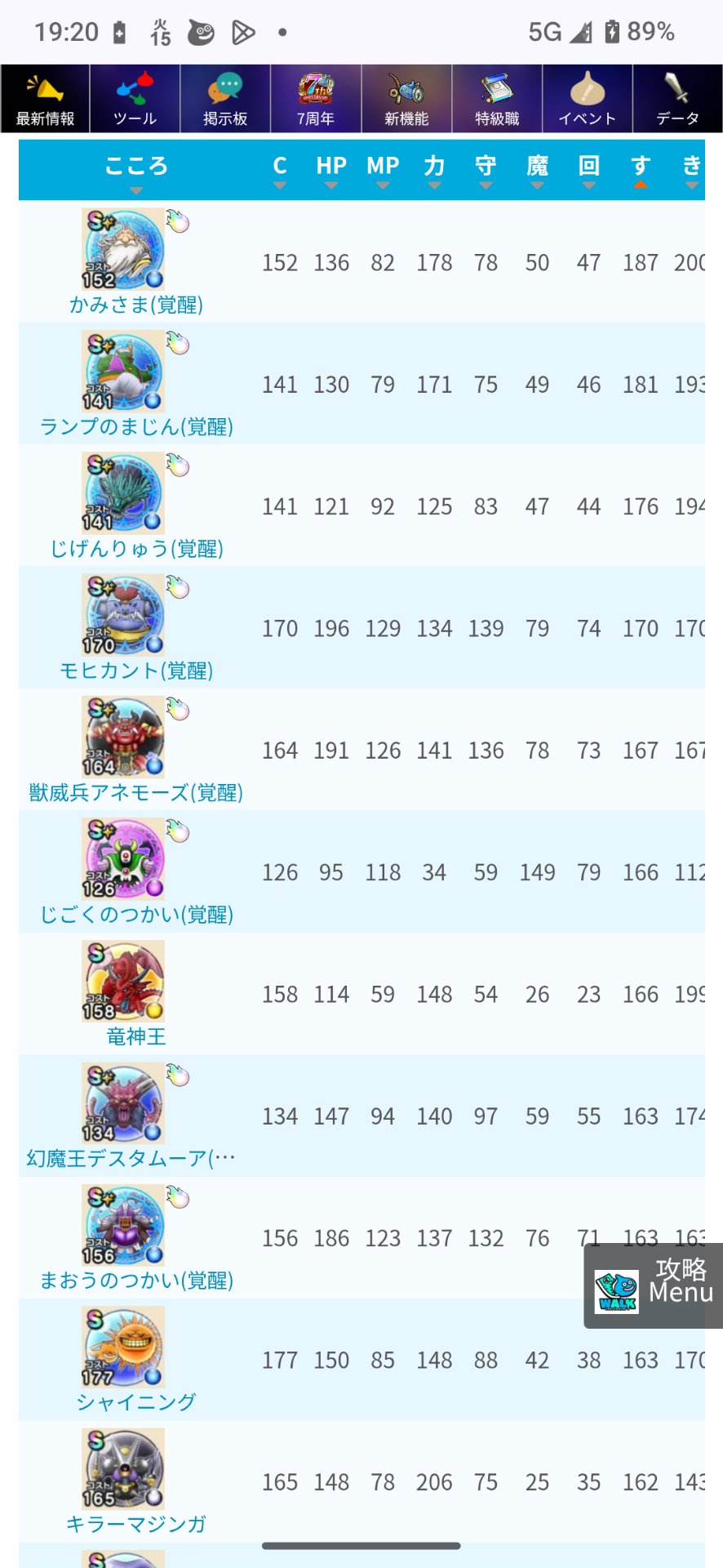 釣り要素の負荷が重すぎて全然息抜きにならないんだがｗｗｗ