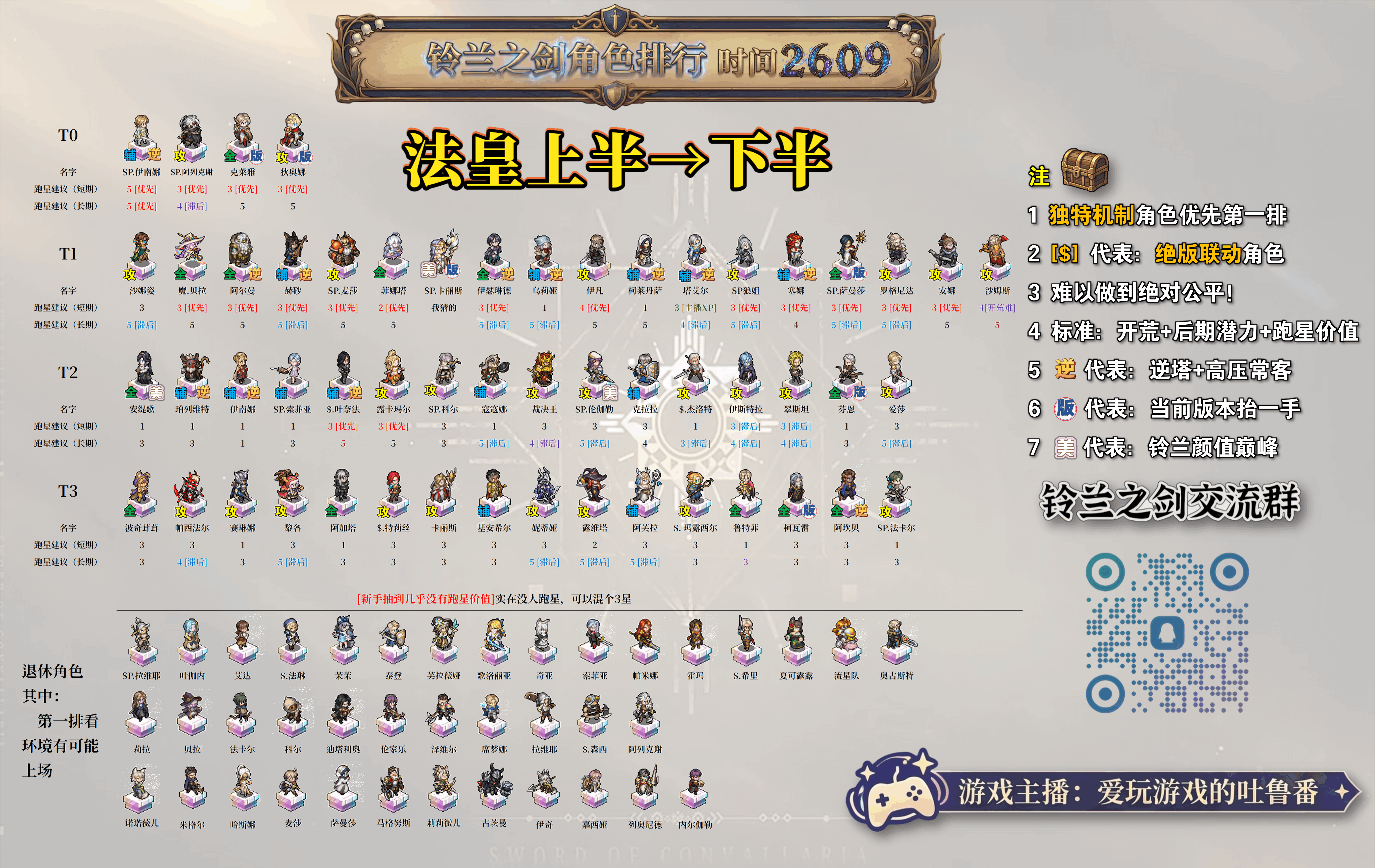 【鈴蘭の剣】ハイパーハードの理不尽すぎ…「攻撃無効にしてくるやつが多すぎる」