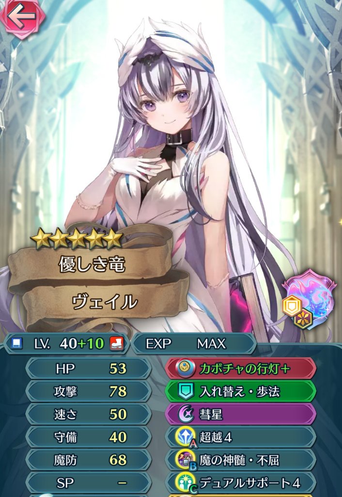 【FEH】【FEH】人気キャラの総選挙結果、まさかのアクアが1位！