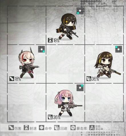 【ドールズフロントライン】モリドーは生き残りたいだけの卑しい女だったなのｗｗｗ