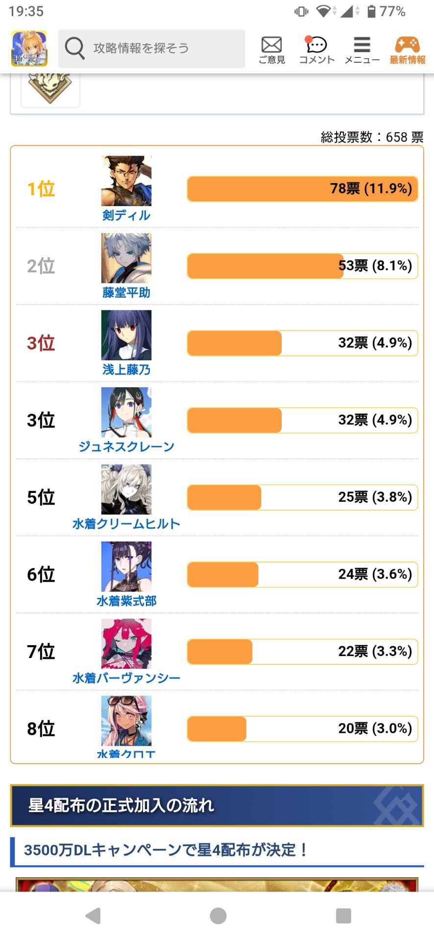 【FGO】Fate/GO、所長の親がラスボス？ストーリー全スキップ勢が驚く衝撃展開