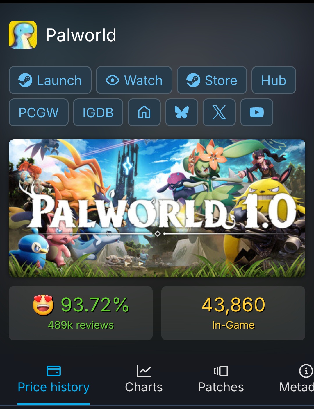 【Palworld】の同接が4万人から激減…無料のパクリゲーに客を奪われるｗｗｗ