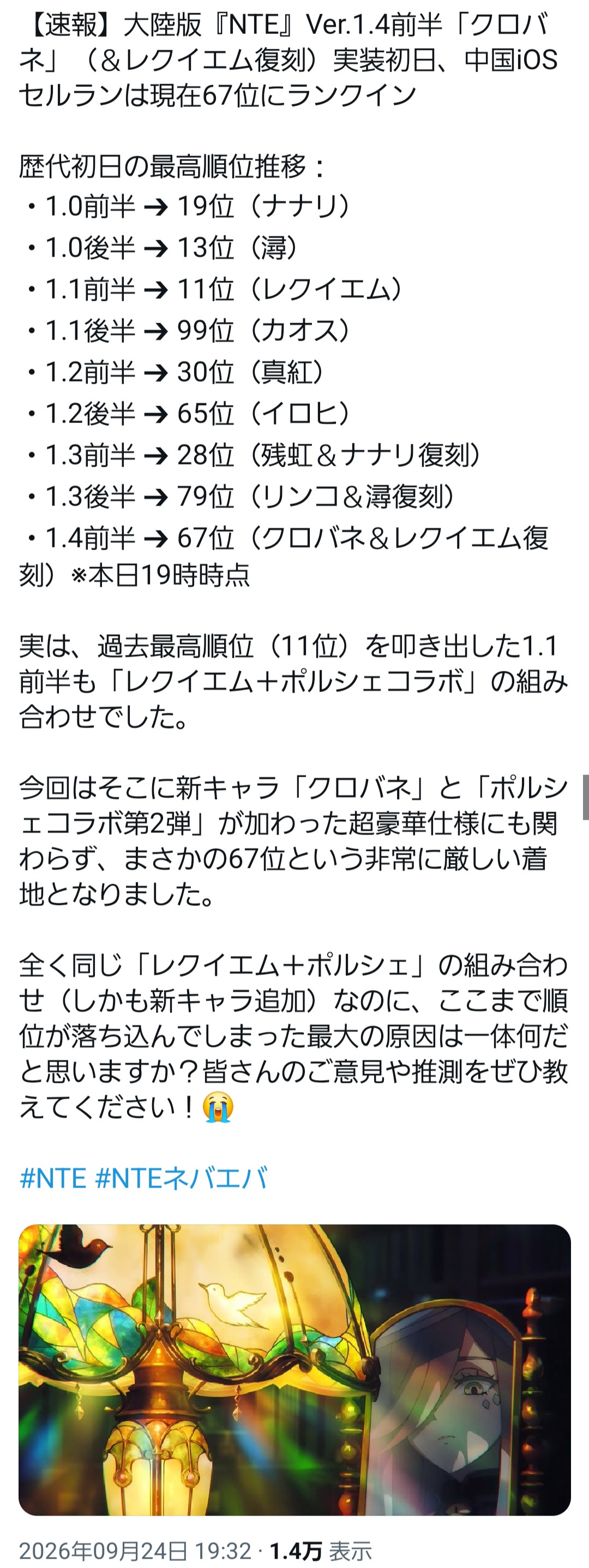 【Neverness to Everness】ポルシェ1台でクラブ入れる？特典が台数で変わる仕組みに困惑ｗｗｗ