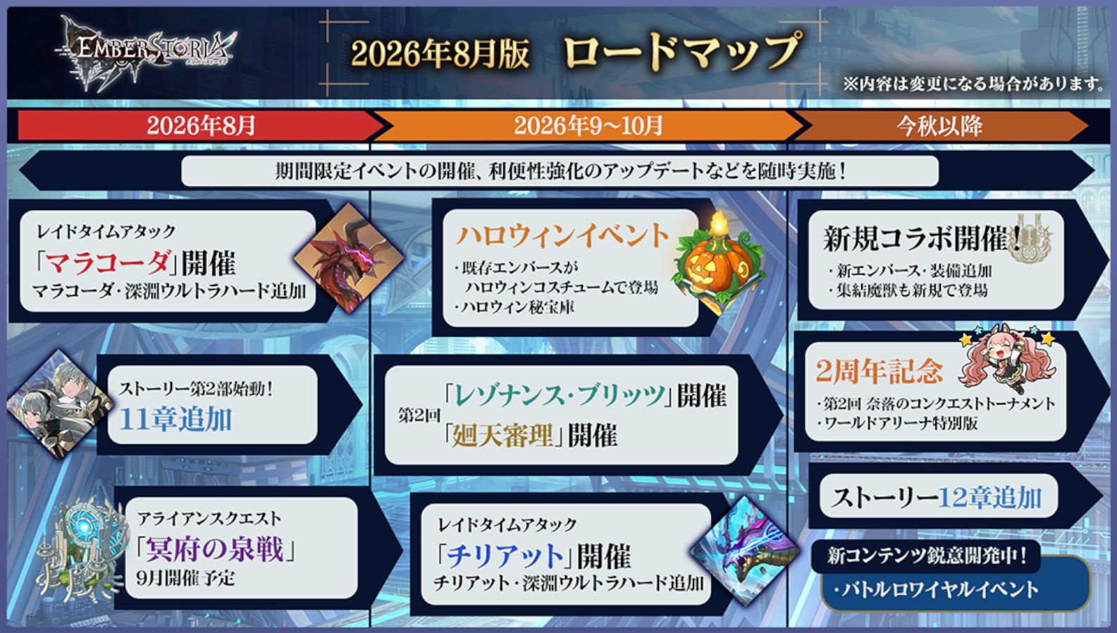 【レスレリ】やエテゲザが逝った…スマホゲー熱ダダ下がりな状況で次に見送るは？