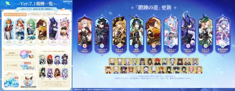 【原神】ニィロウ2凸 vs. ヴァレサ、配布キャラで悩み多し