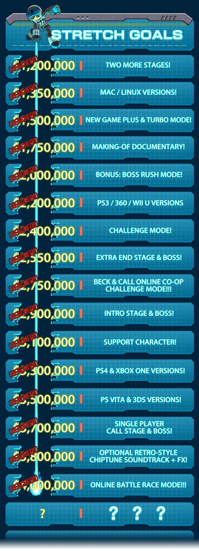 初代悪魔城ドラキュラが期間限定で無料配信→「ただより高いもんない」と警戒する住民