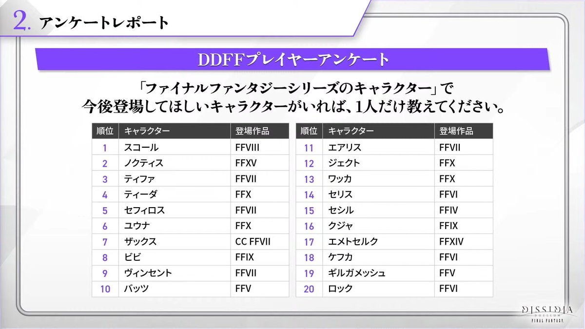 オメガ帯のバッツ、9999ファームが地雷