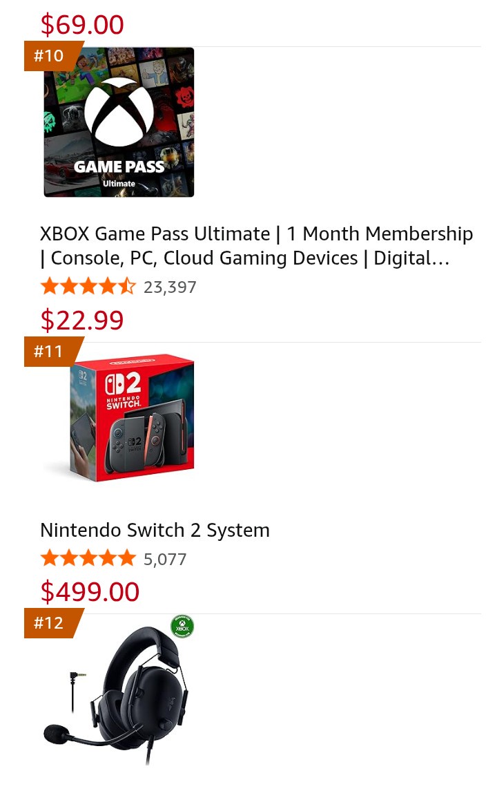 Switch2、値上げ後の週間売上は1000台に草